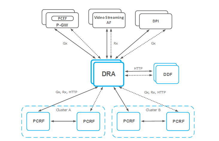 Frsrpartigeneralrulespdffreedownload